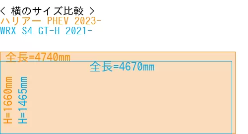 #ハリアー PHEV 2023- + WRX S4 GT-H 2021-